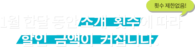 1월 한달 동안 소개 횟수에 따라 할인 금액이 커집니다.